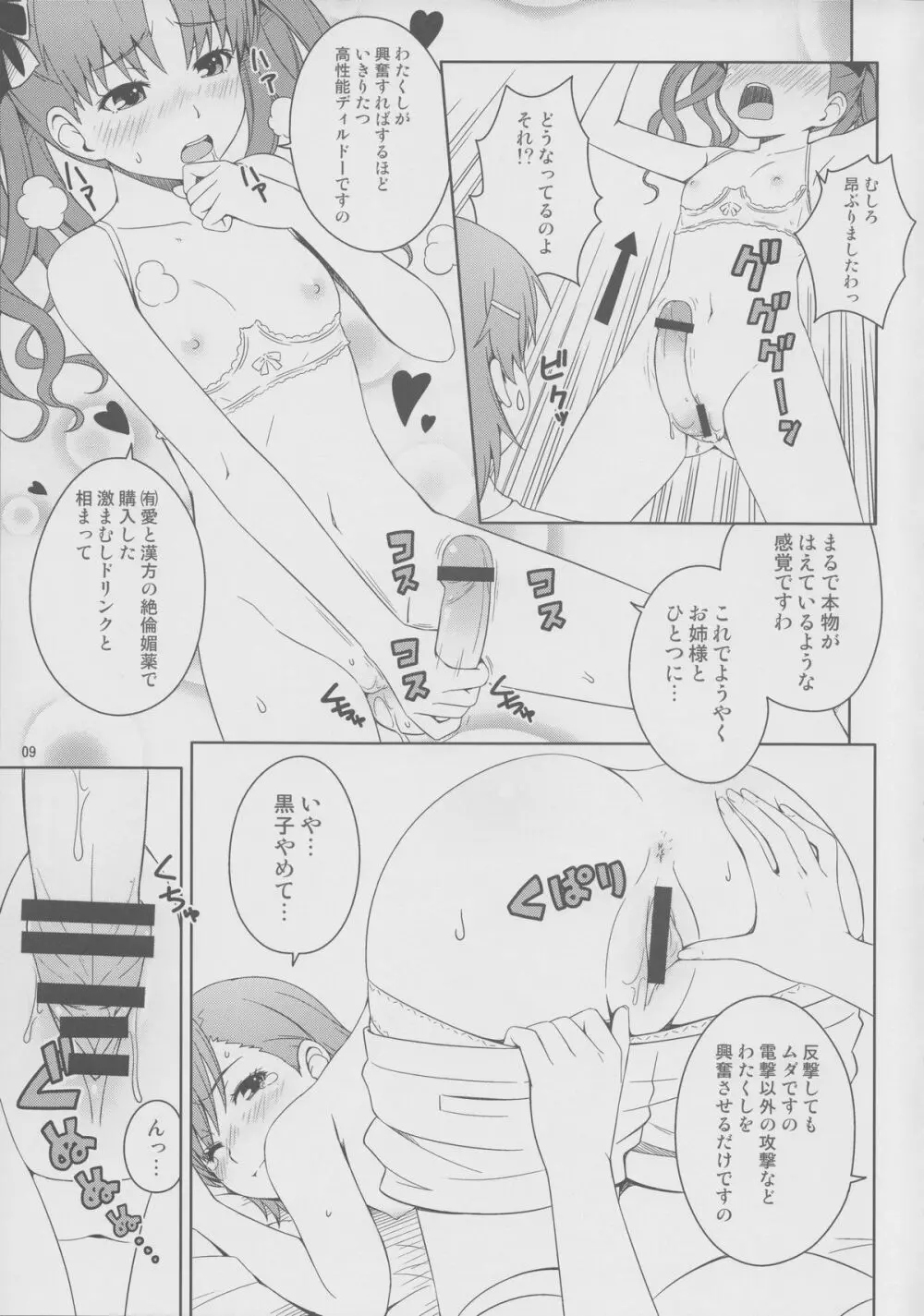 Lv.0 Page.8