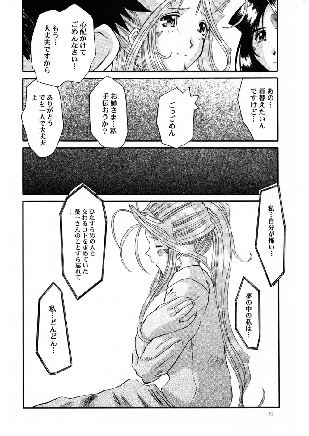Nightmare of My Goddess Summer Interval Page.35