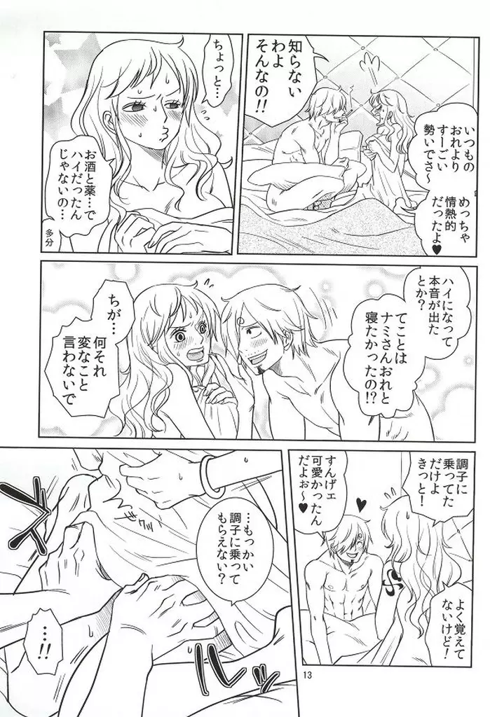 秘蜜の恋わずらい Page.11