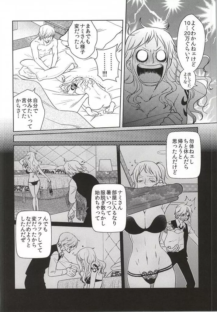 秘蜜の恋わずらい Page.8