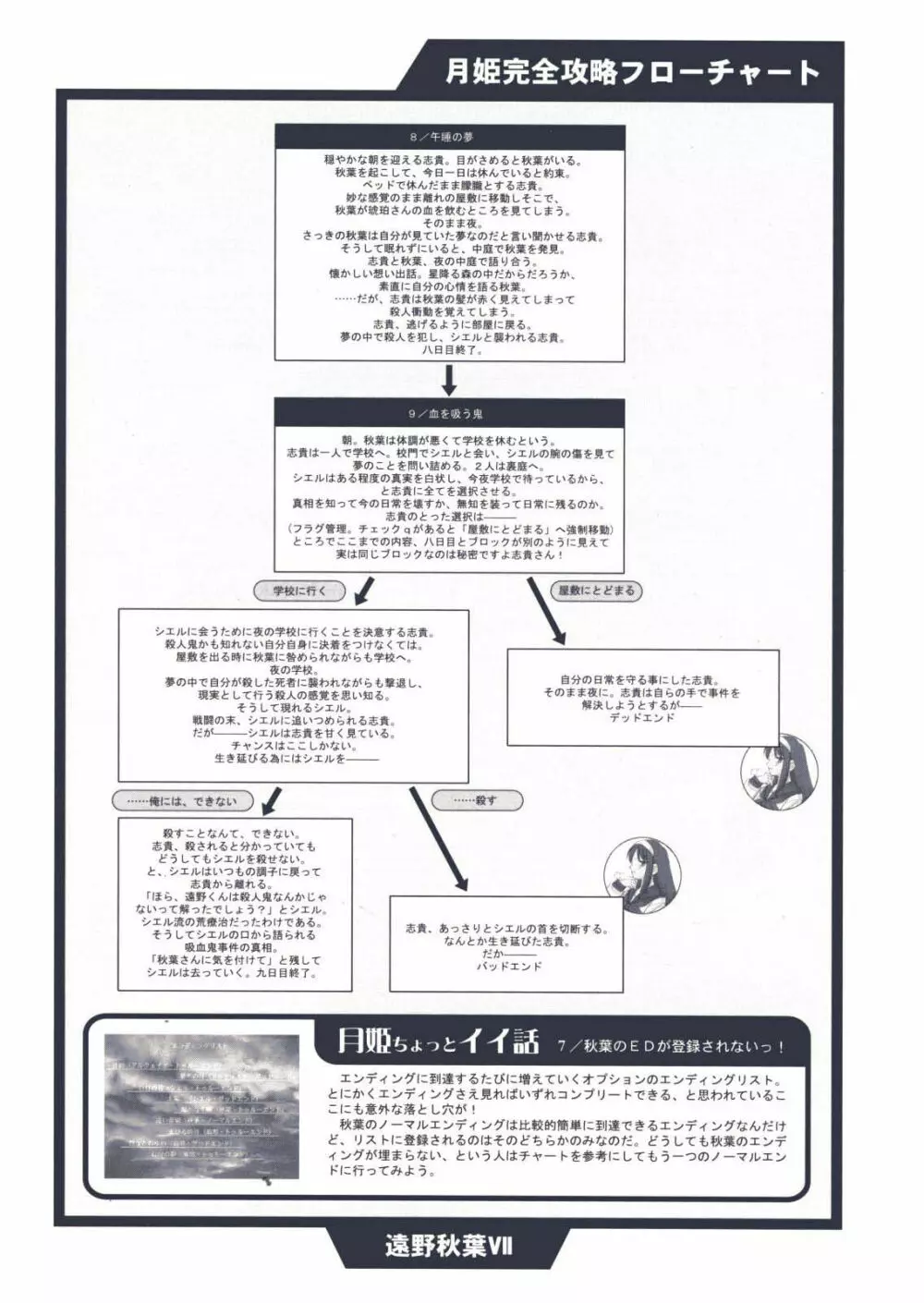 月姫読本 Page.111