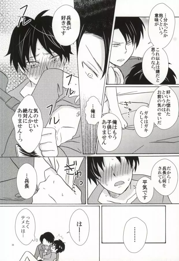 Falling in love Page.36
