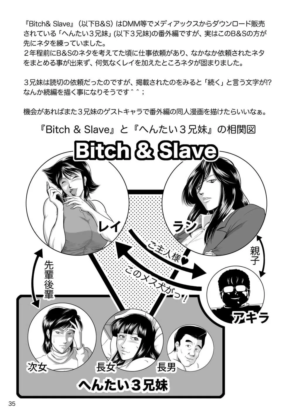 Bitch ＆Slave Page.37
