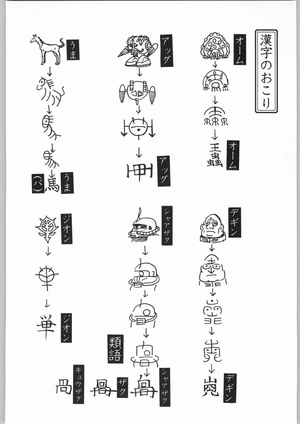 マヨネーズ戦争 Page.65