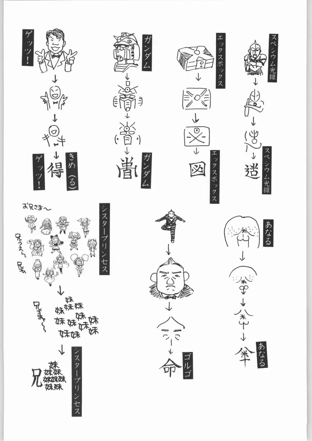 マヨネーズ戦争 Page.66