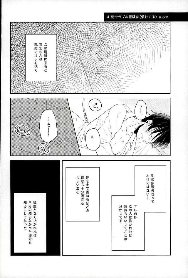 荒今inラブホ!! Page.14