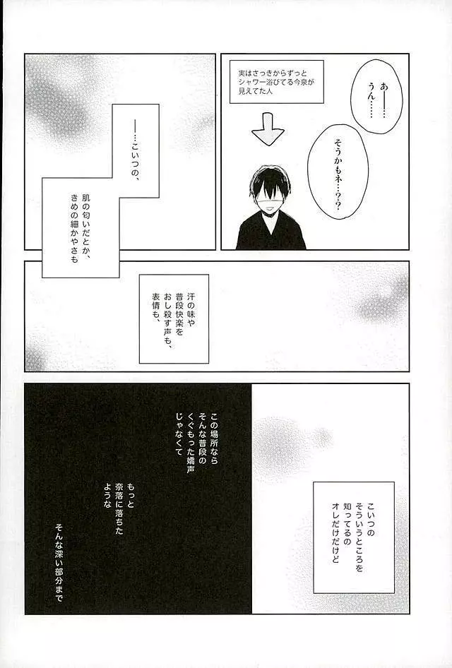 荒今inラブホ!! Page.8