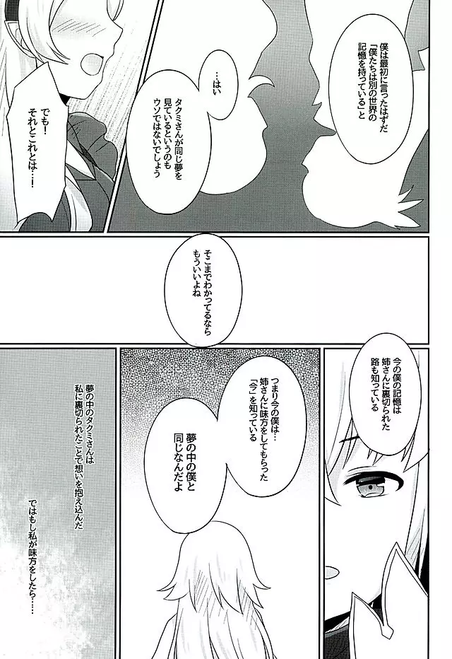黄昏ノ夢 Page.28