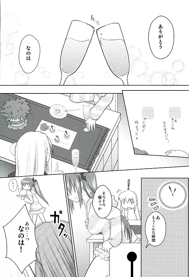 フェイトちゃんの甘い情事 Page.5