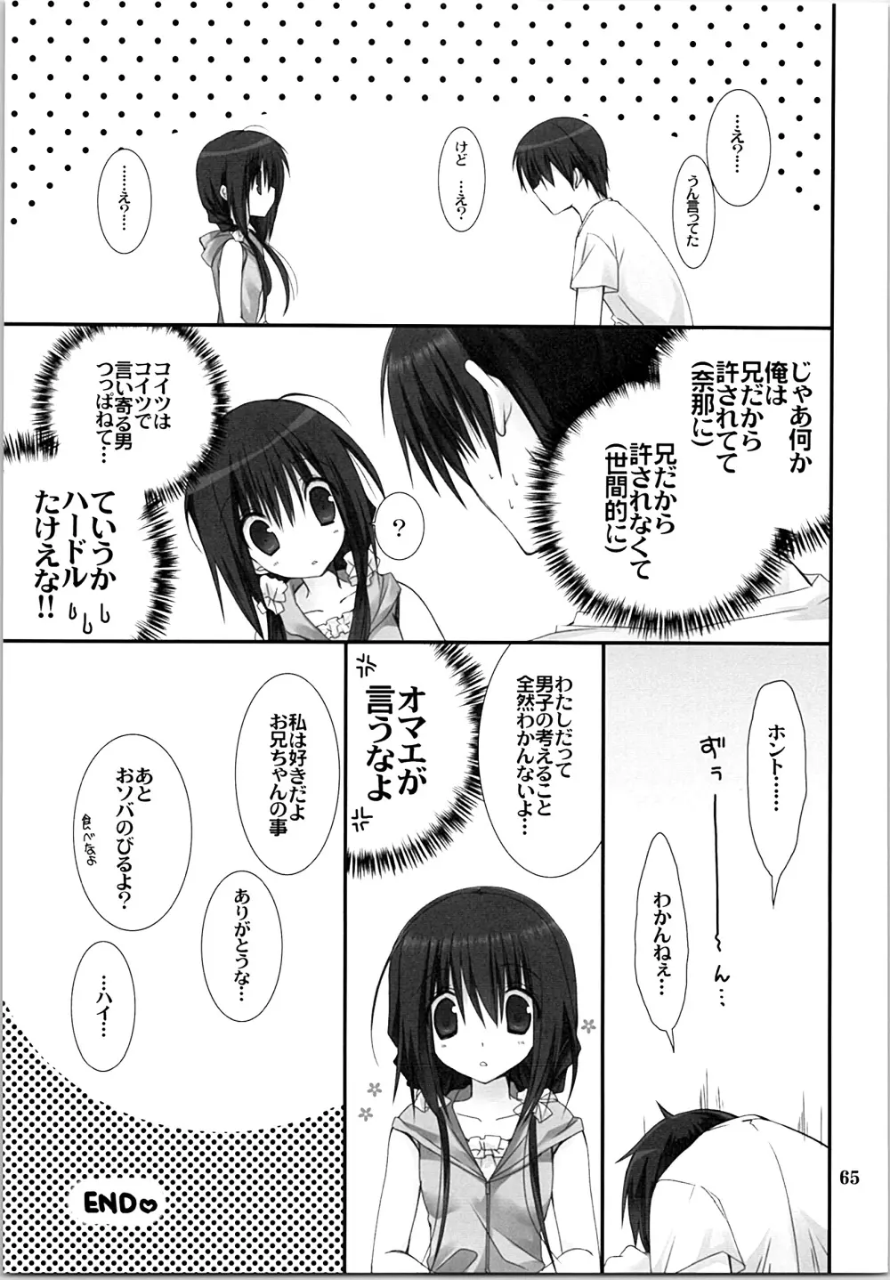 妹のおてつだい 総集編 Page.64