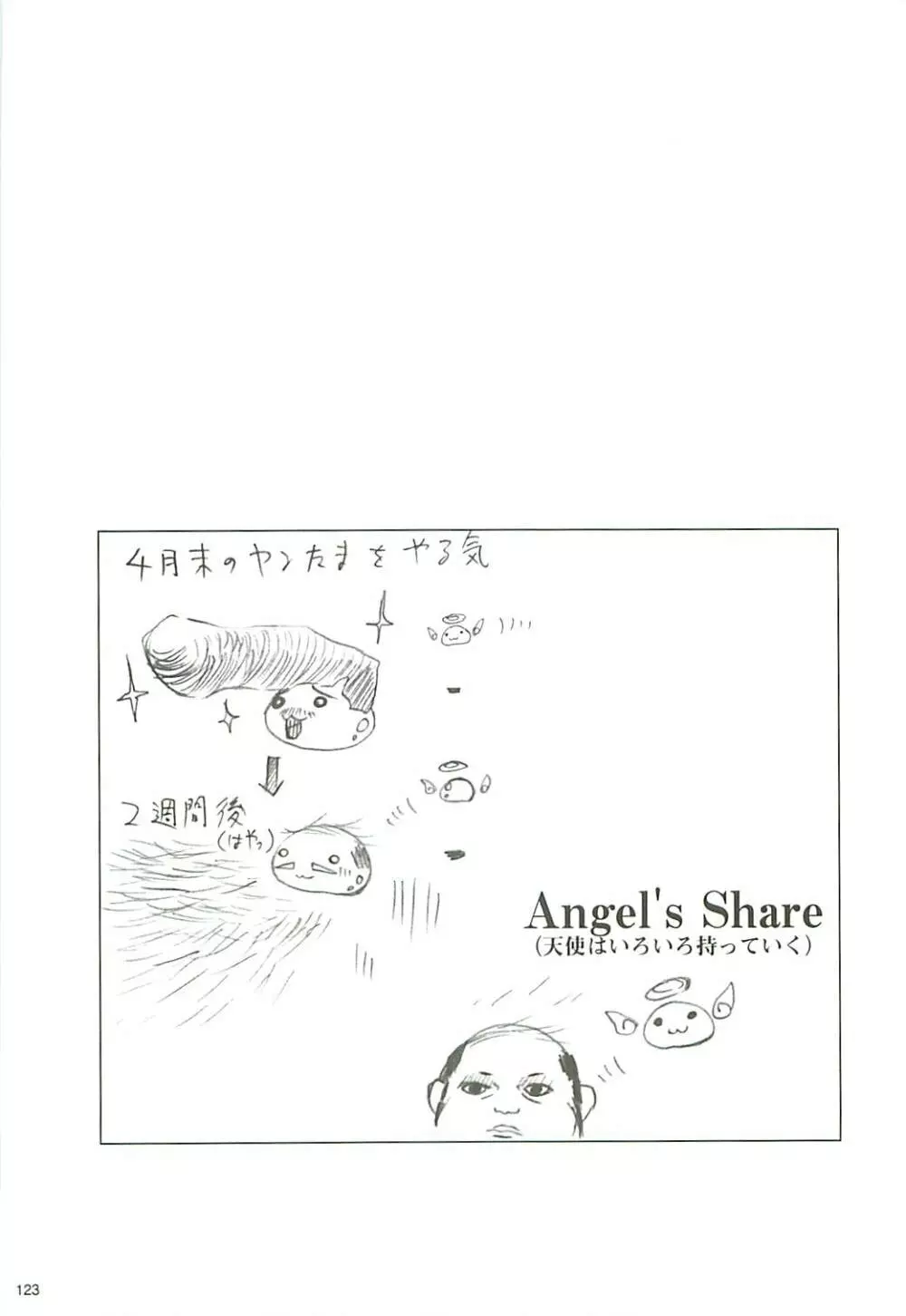 電撃ラグナ Page.124