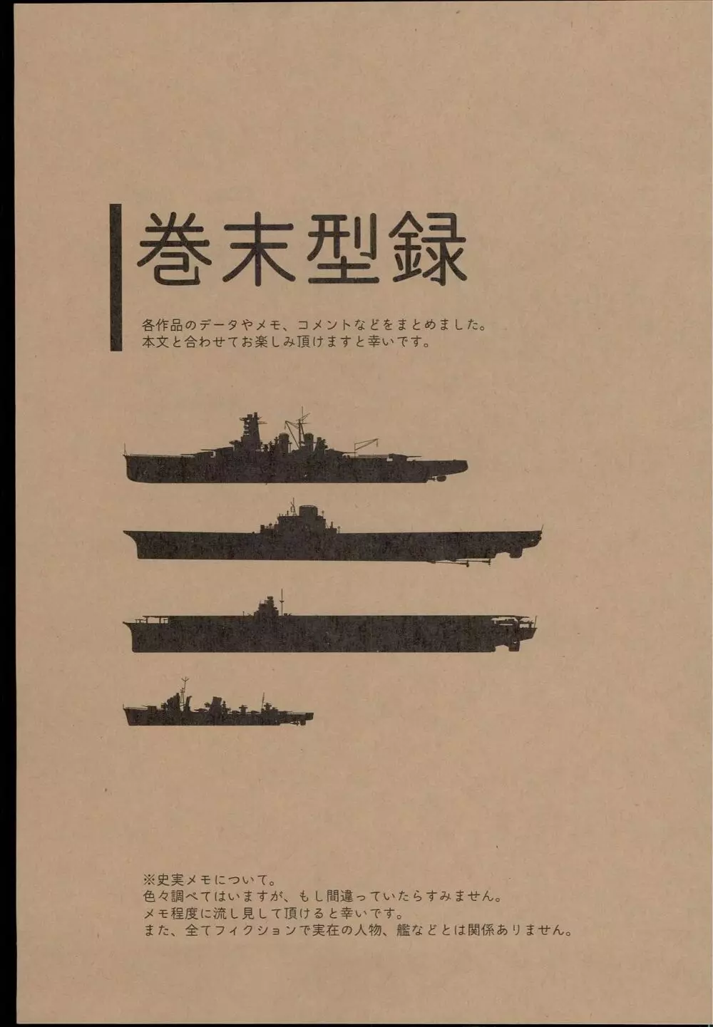 (C89) [AYUEST (あゆや)] --・-- -・・-- ---- --- AYUこれ AYUEST艦これ総集編 (艦隊これくしょん -艦これ-) Page.129