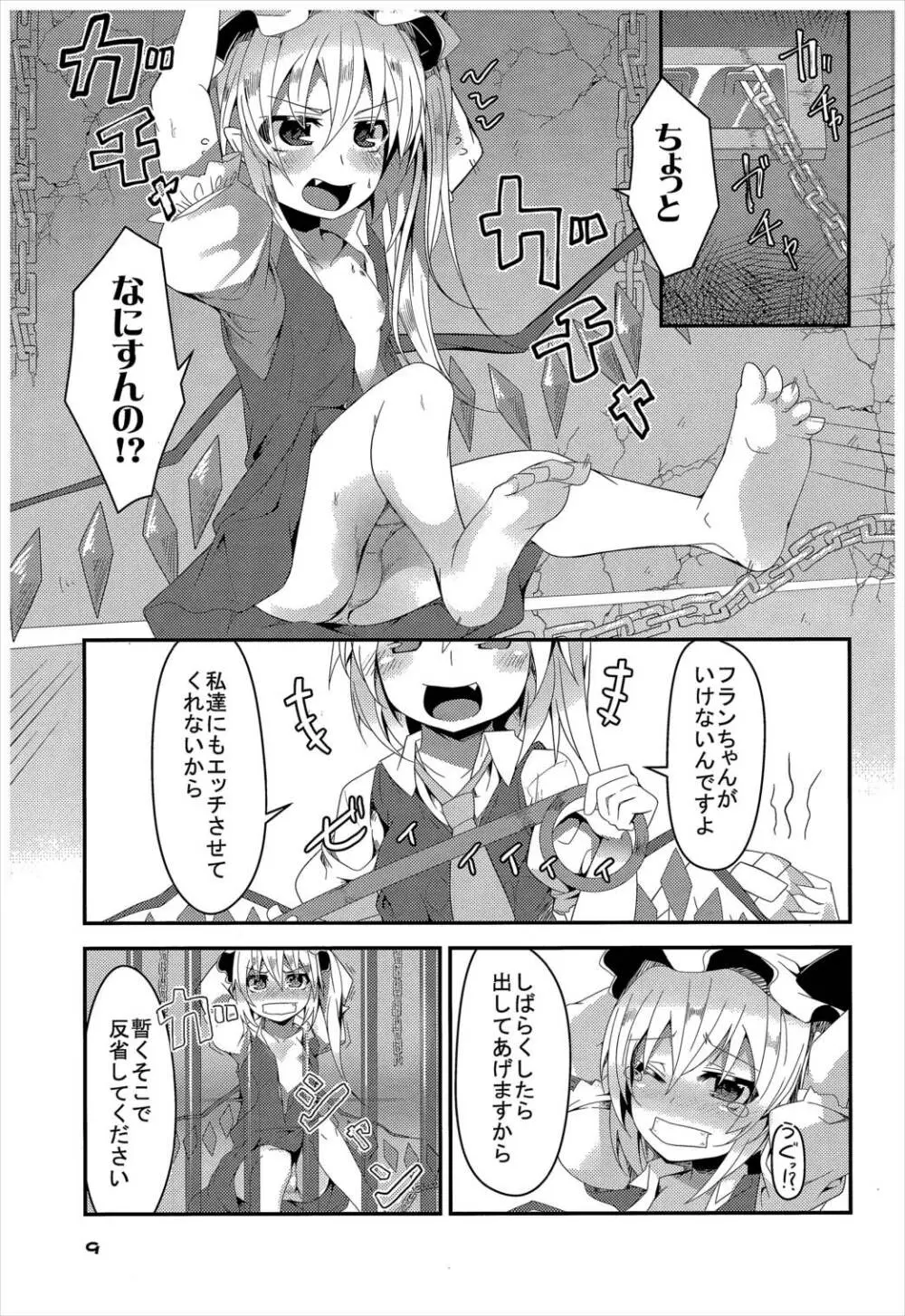 フォーオブフランちゃんの逆襲 Page.8