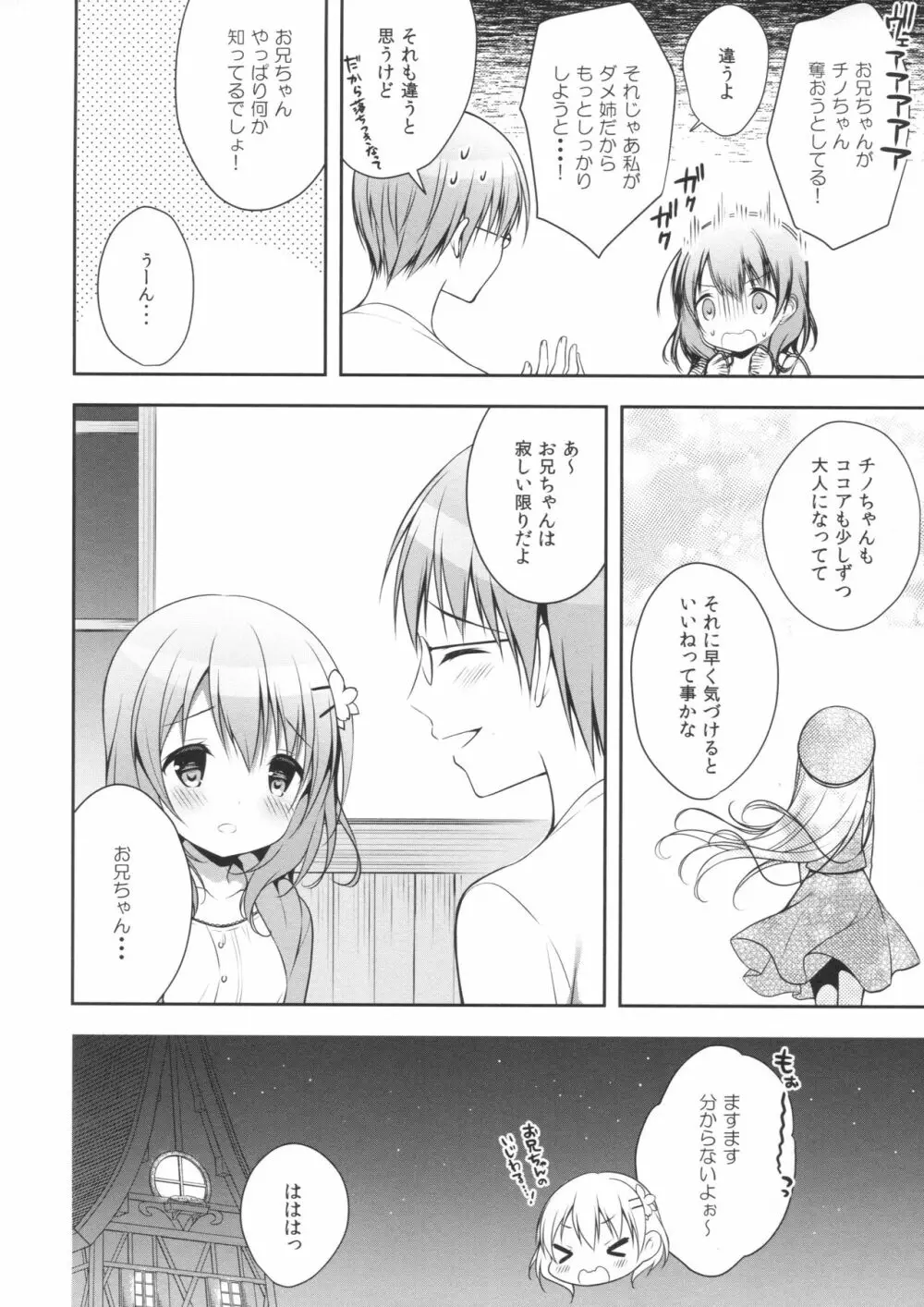 チノちゃんはご執心 ココア√ Page.9