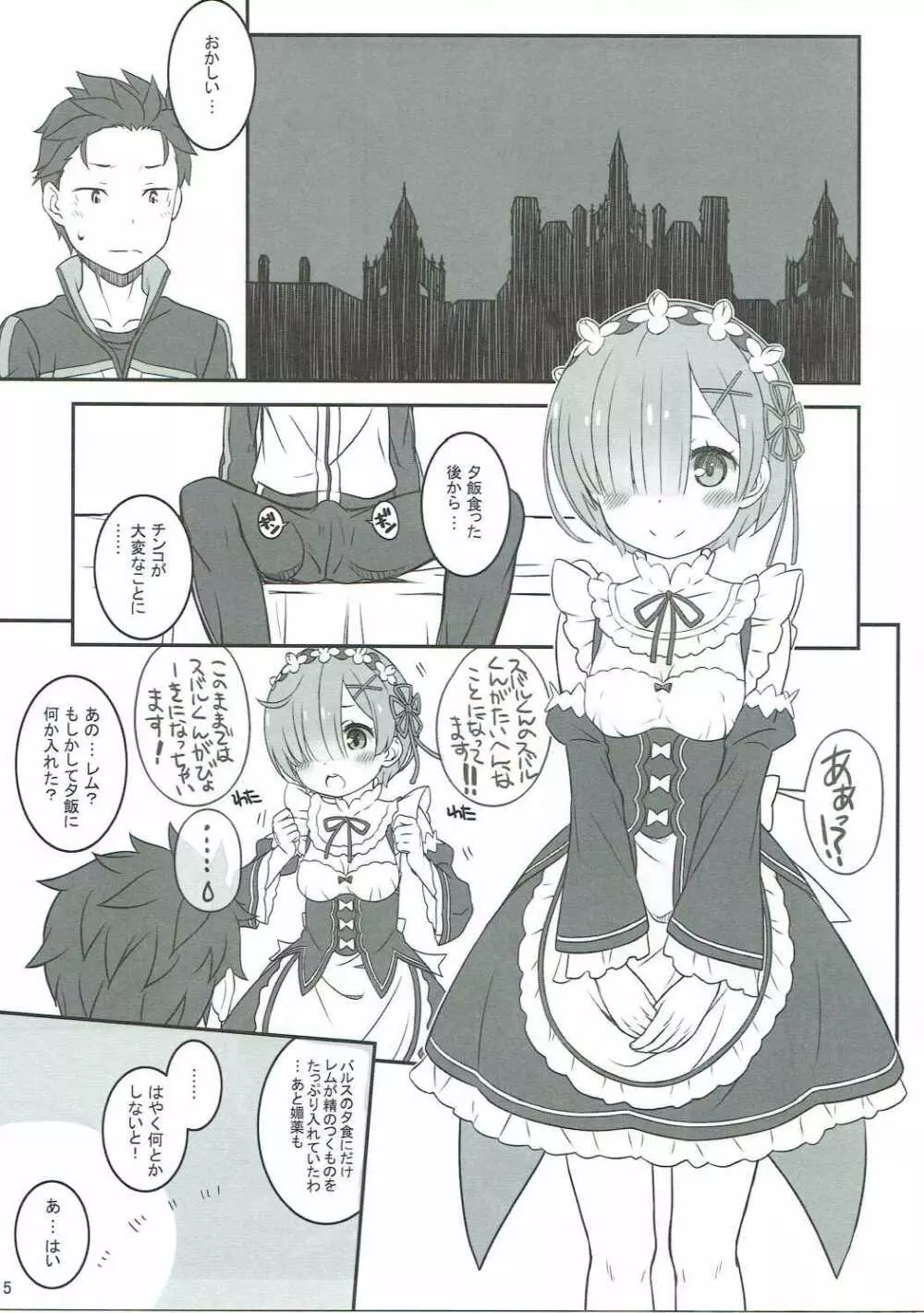 Rem Ram Revolution Page.3